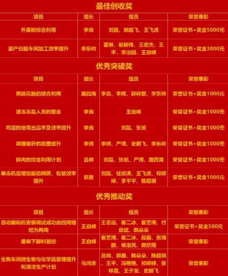 1673684595192091.jpg image.jpg